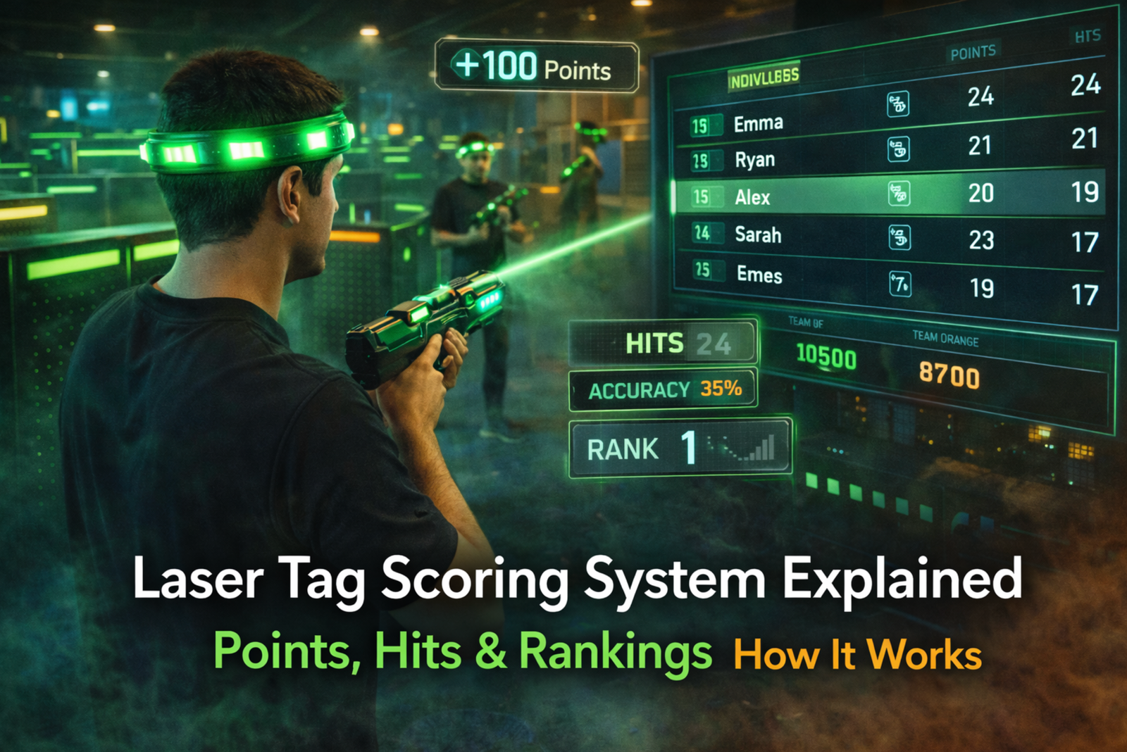 laser tag scoring system explained points,hits and ranking how it works